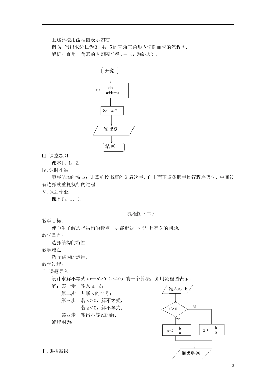 2014高中数学《流程图》教案（1） 苏教版必修3_第2页