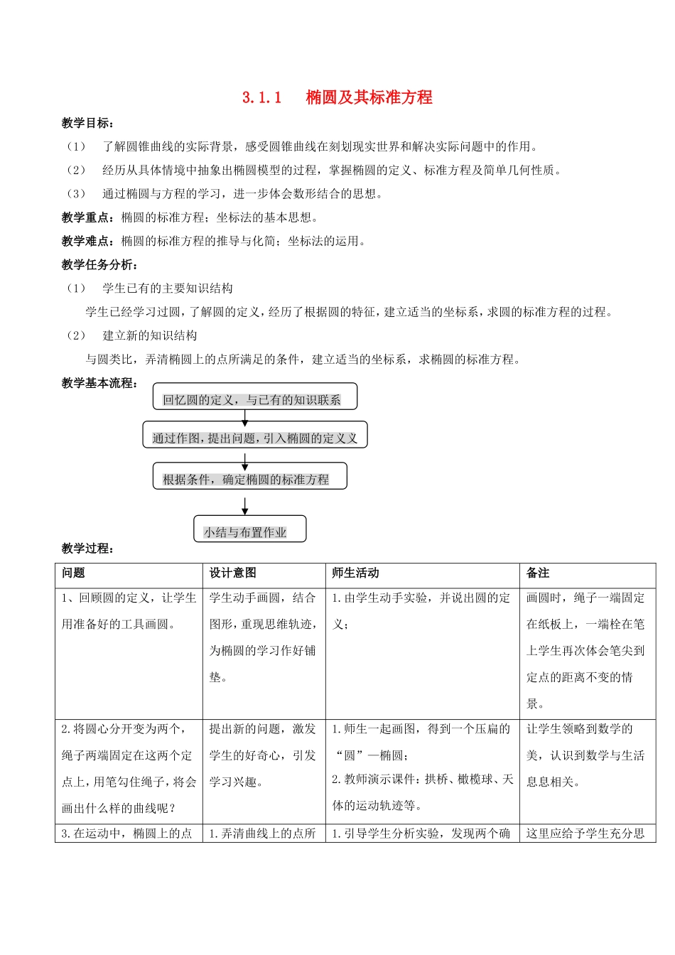 2014高中数学 椭圆（第一课时）参考教案 北师大版选修2-1_第1页