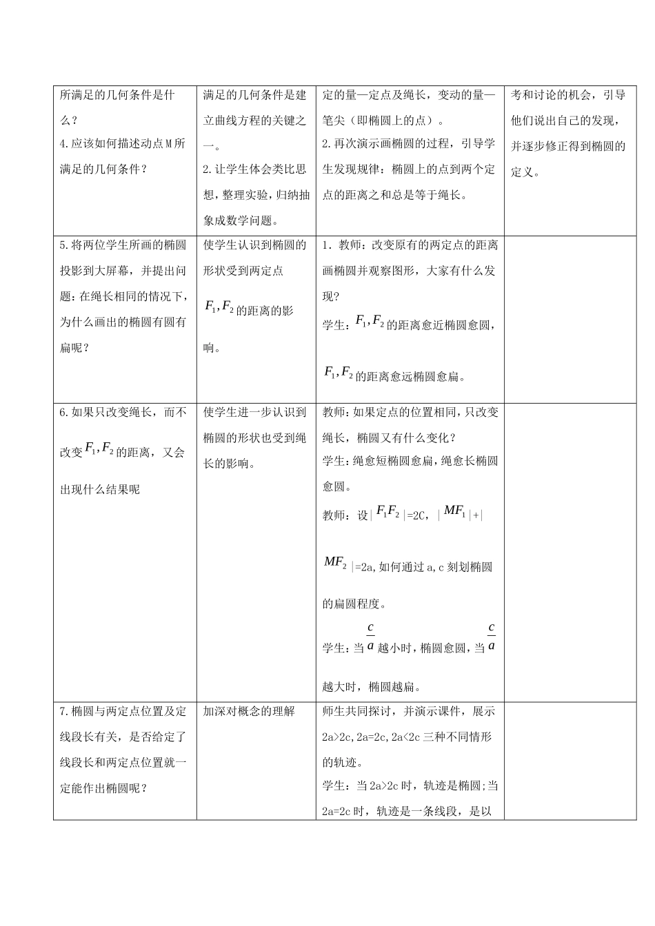 2014高中数学 椭圆（第一课时）参考教案 北师大版选修2-1_第2页