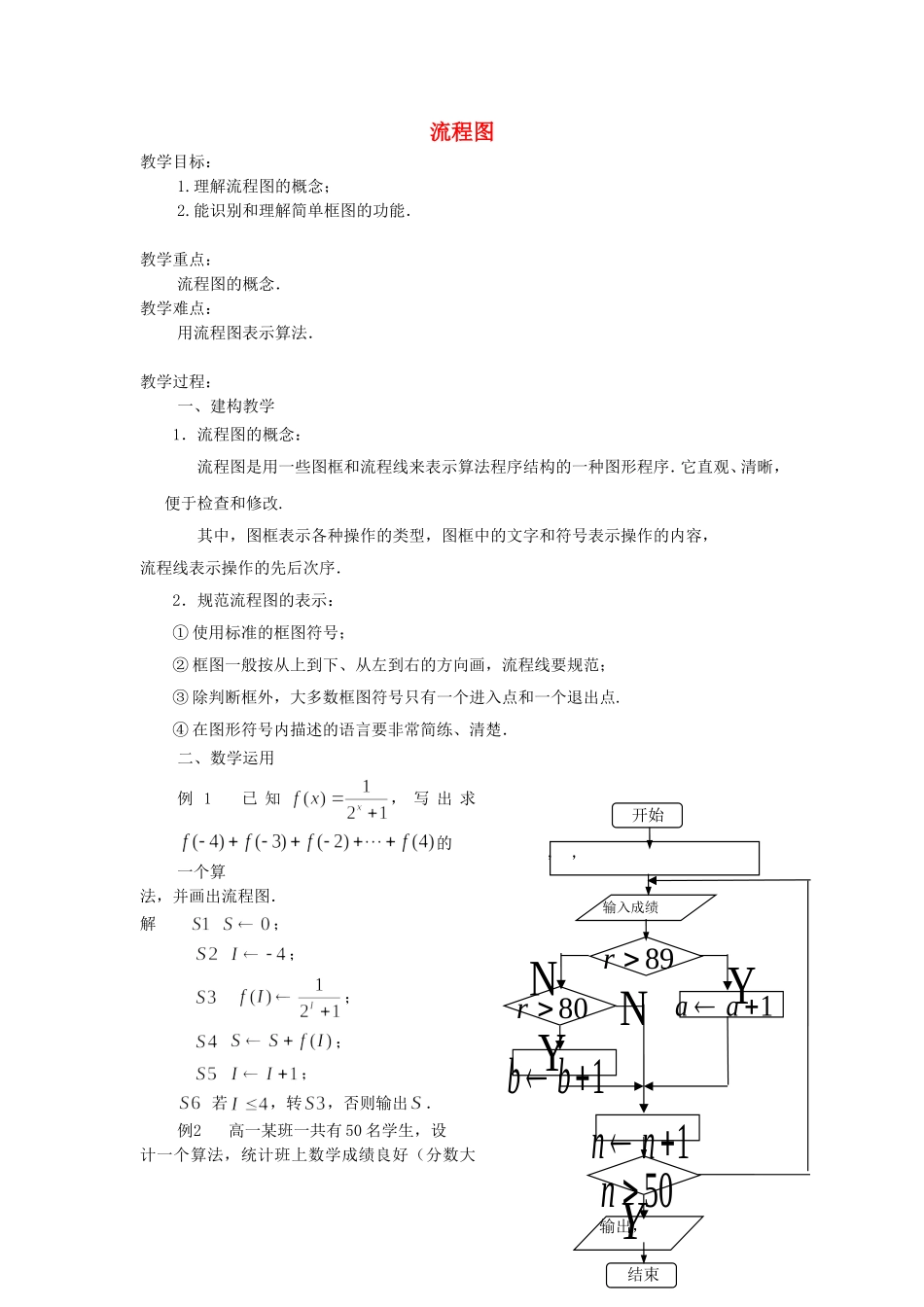 2014高中数学《流程图》教案（2） 苏教版必修3_第1页