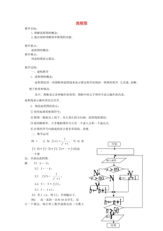 2014高中数学《流程图》教案（2） 苏教版必修3