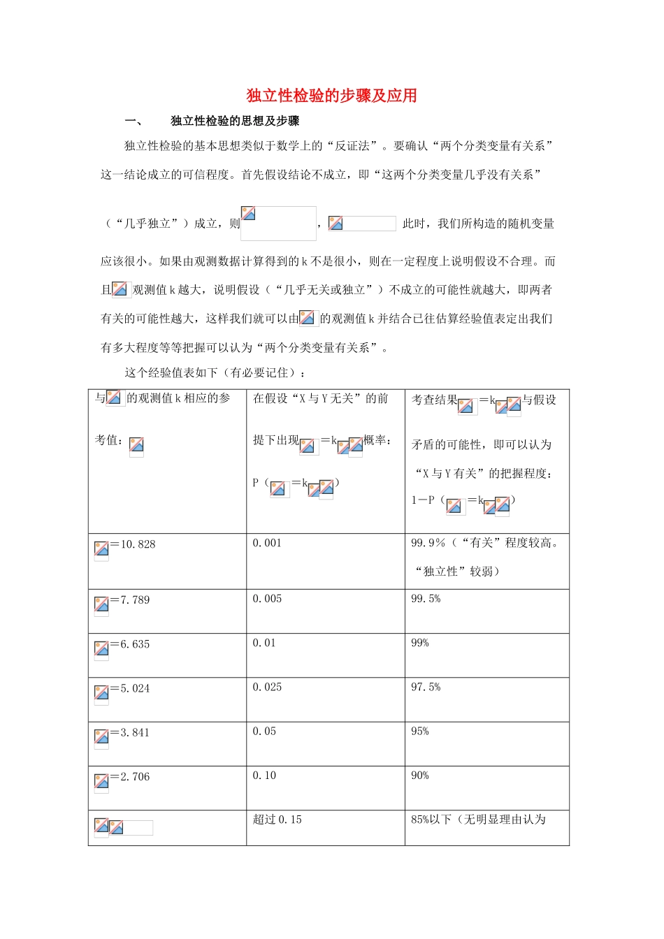 2014高中数学 拓展资料 独立性检验的步骤及应用 北师大版选修2-3_第1页