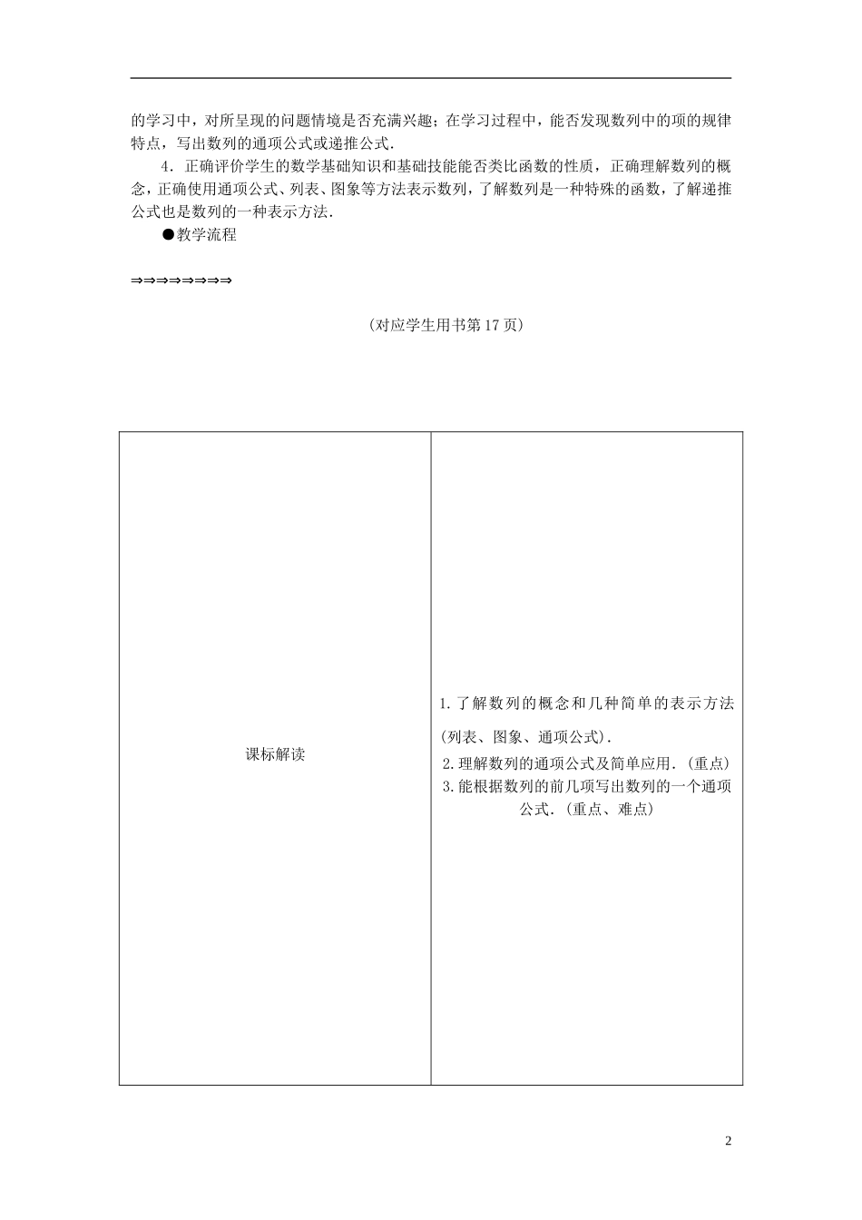 2014高中数学《数列》教案 苏教版必修5_第2页