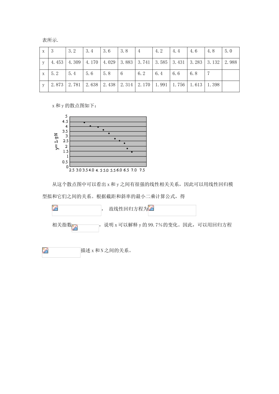2014高中数学 拓展资料 两种回归方程的求解策略 北师大版选修2-3_第3页