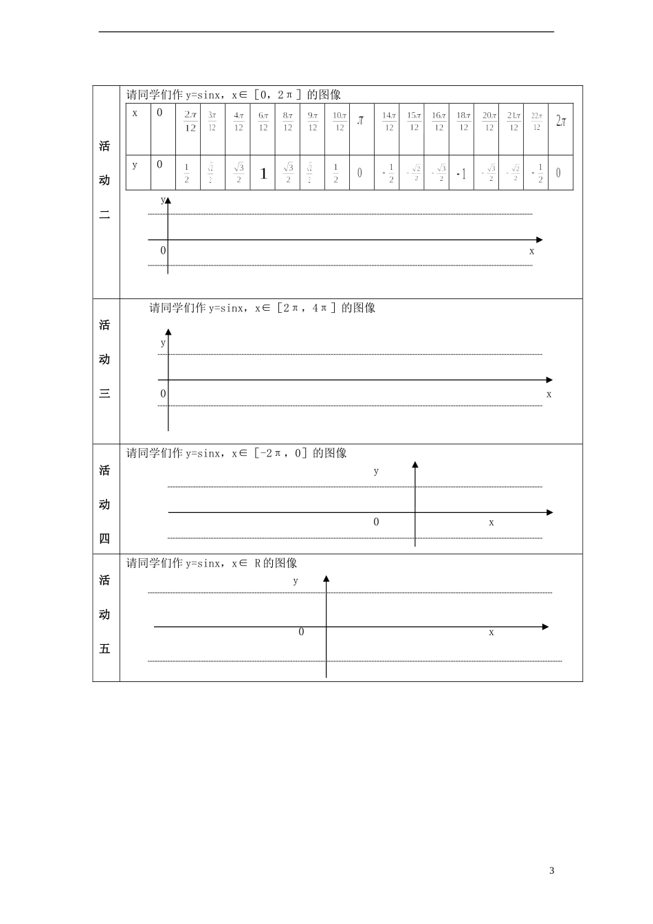 2014高中数学全部说课稿（8篇）新人教A版必修4_第3页