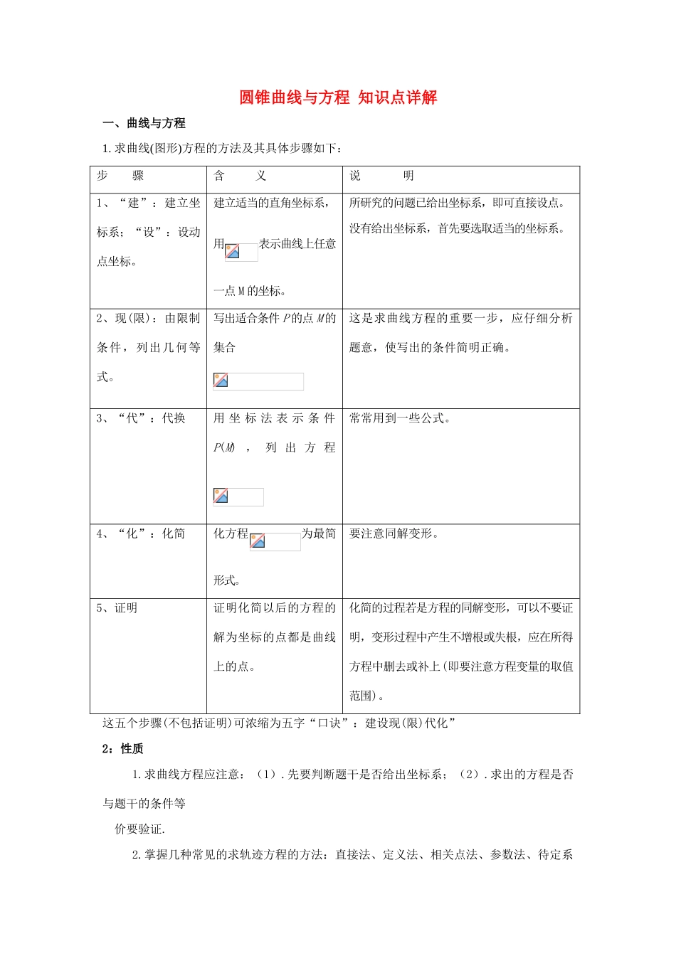 2014高中数学 圆锥曲线与方程知识详解 北师大版选修2-1_第1页