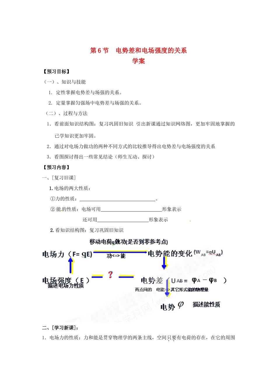 2015届高中物理 第6节 电势差与电场强度的关系学案 新人教版选修3-1_第1页