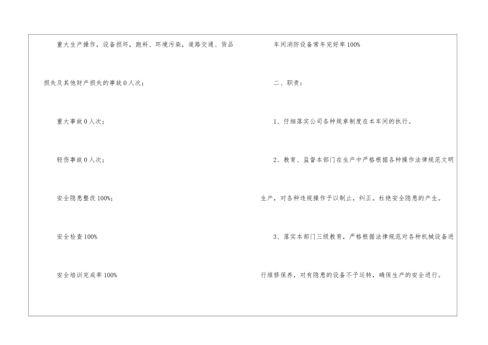 车间主任安全生产责任书_第2页