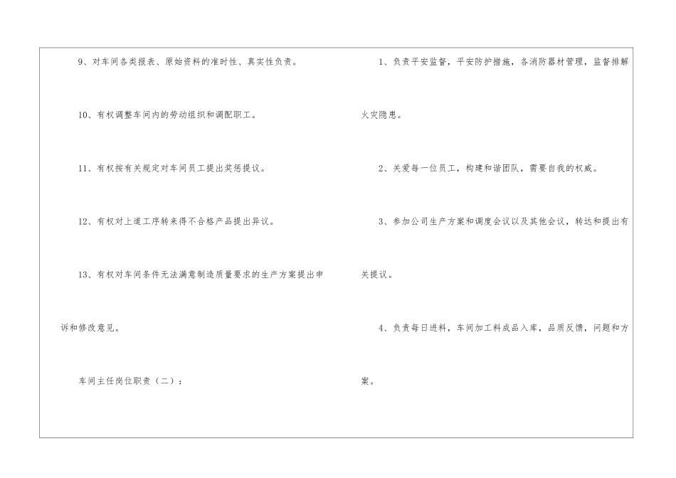 车间主任岗位职责(范本15篇)_第2页