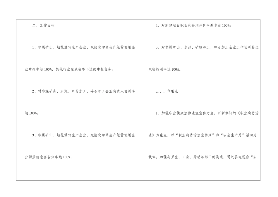 车间安全工作计划7篇_第2页