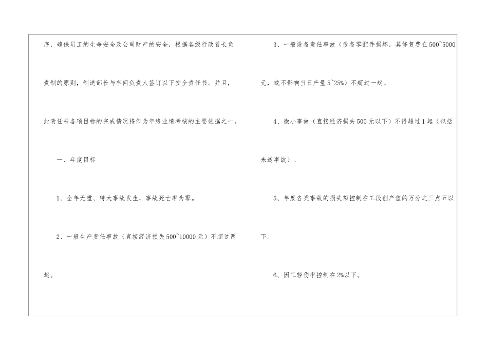 车间安全责任书15篇_第2页