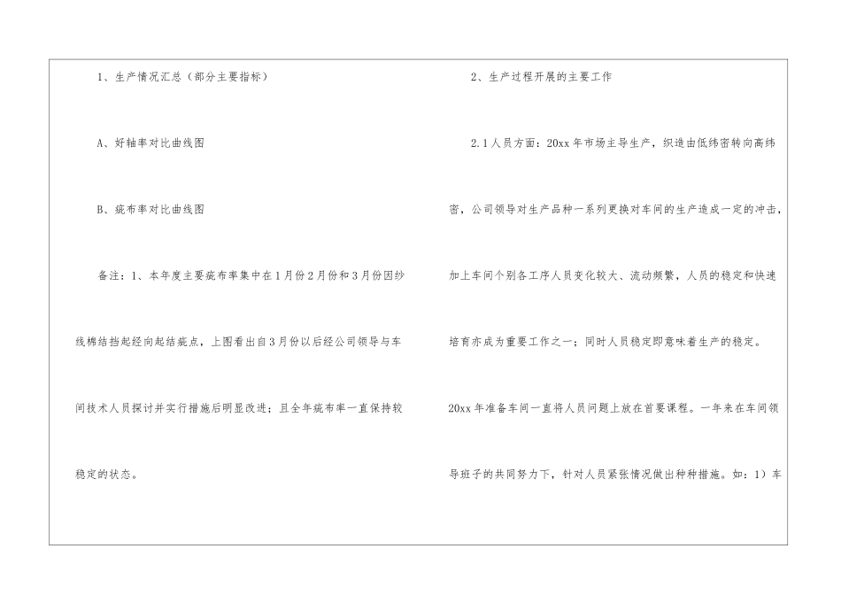 车间工作总结15篇_第2页