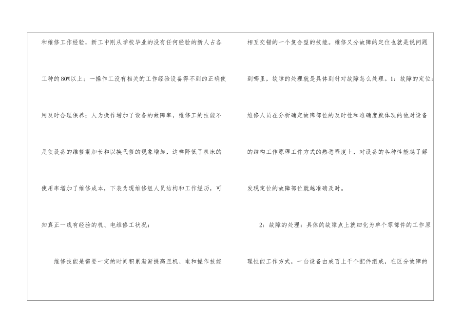 车间现场管理工作总结格式_第2页