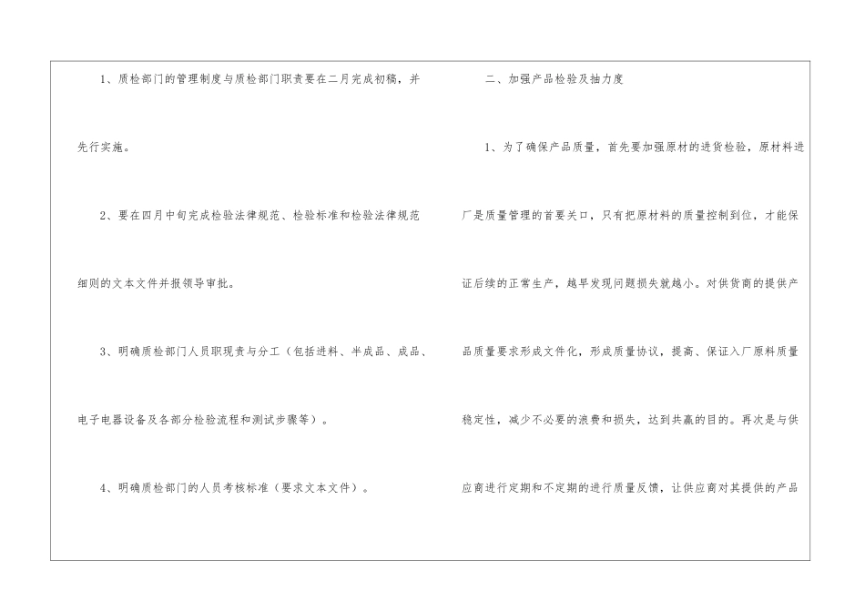 车间质检员个人工作计划_第2页