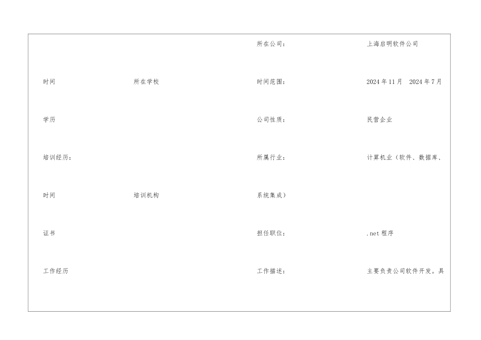 软件工程大专毕业生简历_第3页