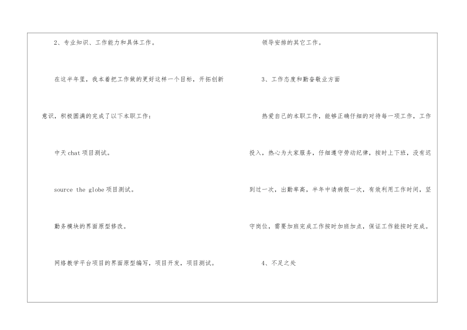 软件工程师试用期工作总结_第2页