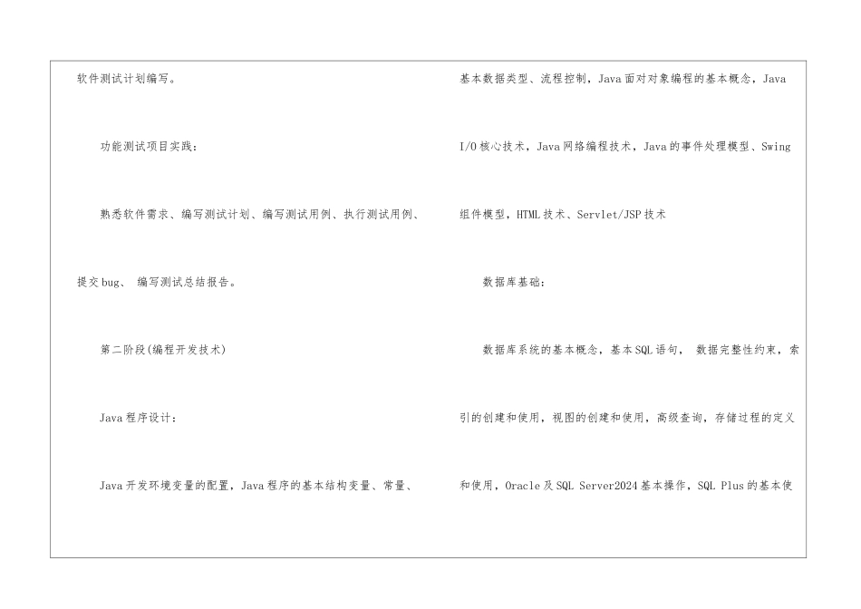 软件测试学习资料_第2页