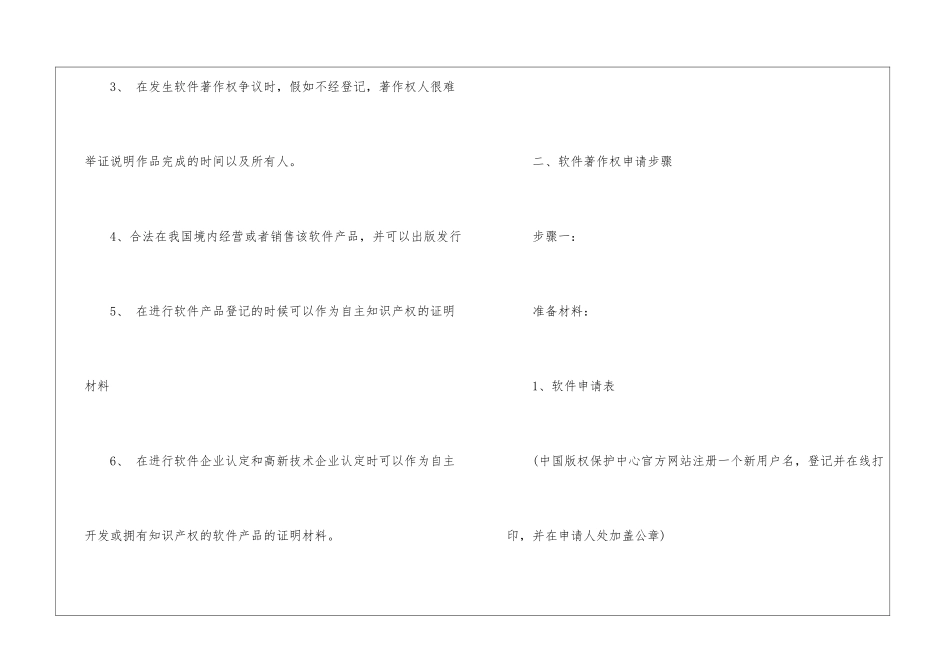 软件著作权申请如何申请_第2页