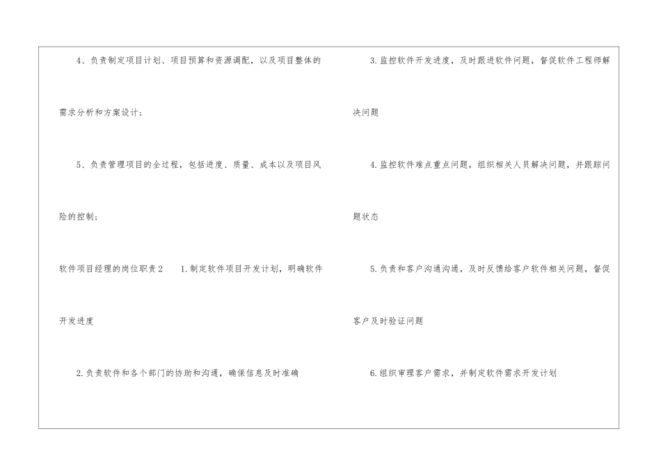 软件项目经理的岗位职责_第2页