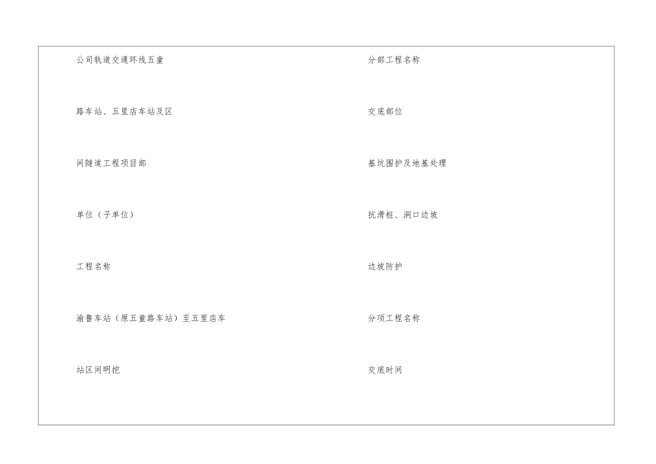 边坡喷锚防护施工技术交底书_第2页