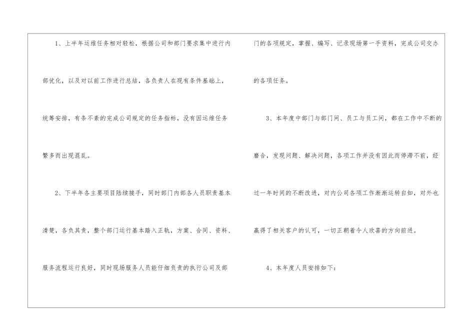 运维工作总结_第2页