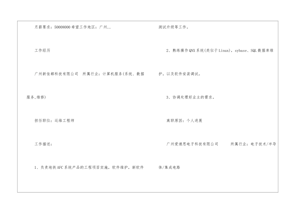 运维人员个人简历_第2页