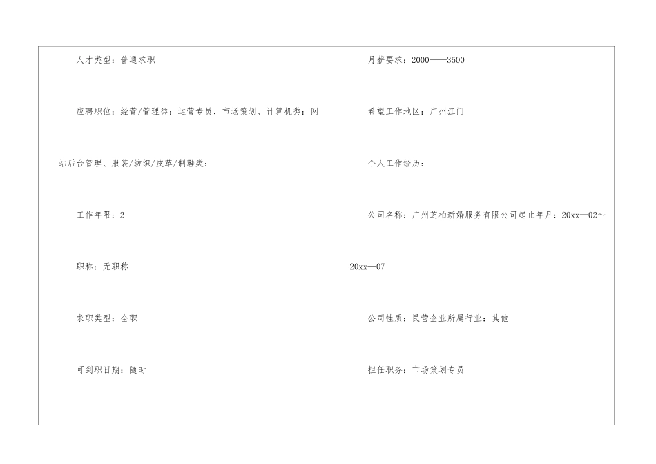 运营专员简历模板_第2页