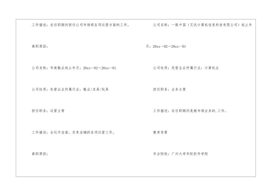运营专员简历模板_第3页