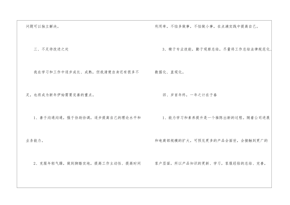 运营专员试用期的工作总结_第3页