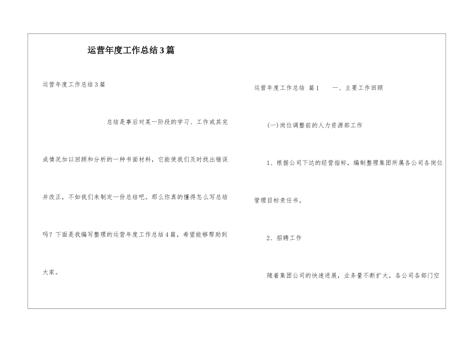 运营年度工作总结3篇_第1页