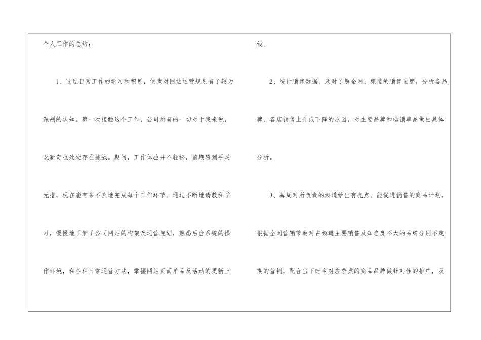 运营年终工作总结合集八篇_第2页