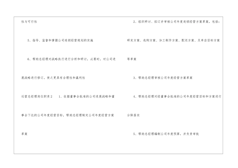 运营总经理岗位职责_第2页