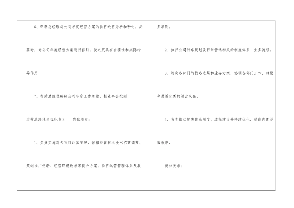 运营总经理岗位职责_第3页