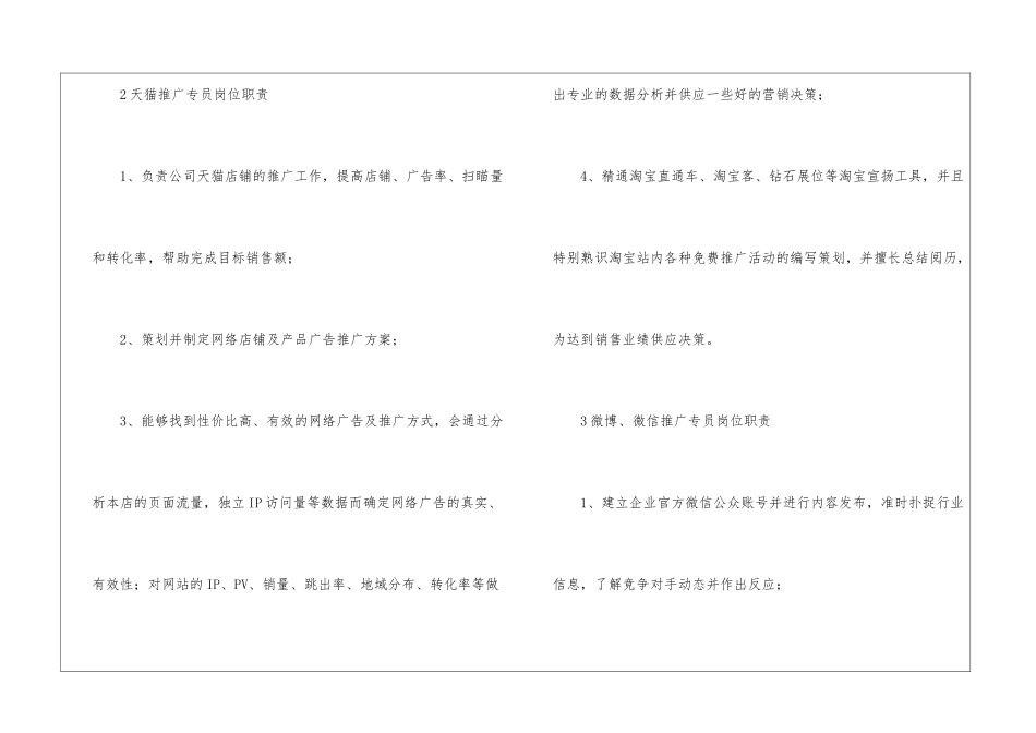 运营推广岗位职责_第2页