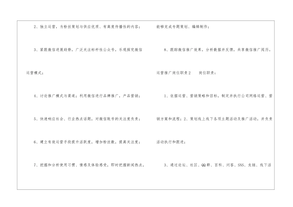 运营推广岗位职责_第3页