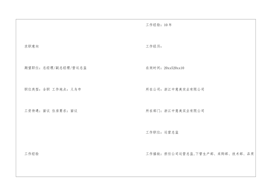 运营总监简历_第2页