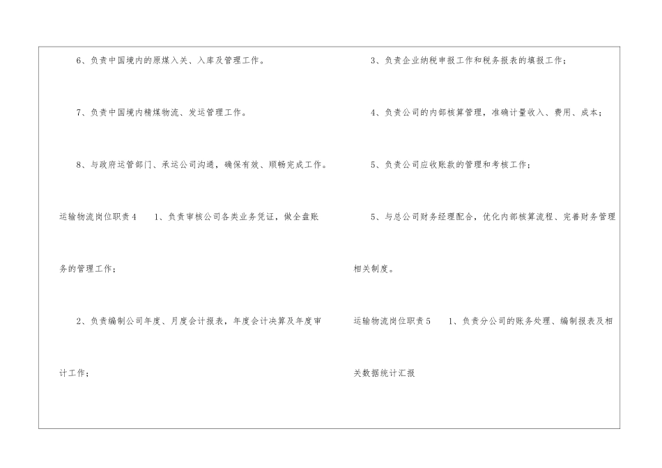 运输物流岗位职责_第3页