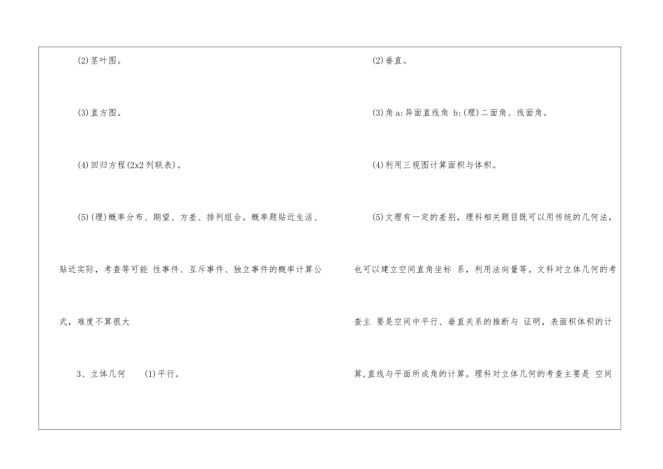 这些是高考最常考的题型!_第2页
