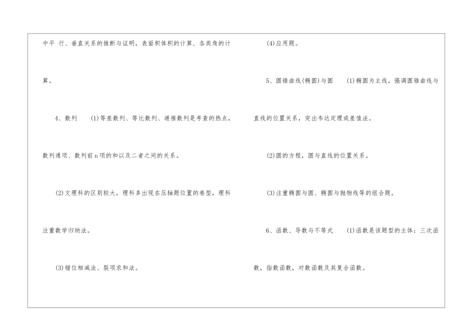 这些是高考最常考的题型!_第3页