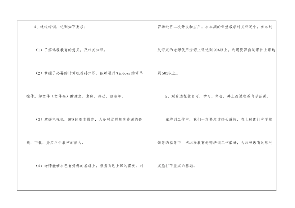 远程工作计划7篇_第3页