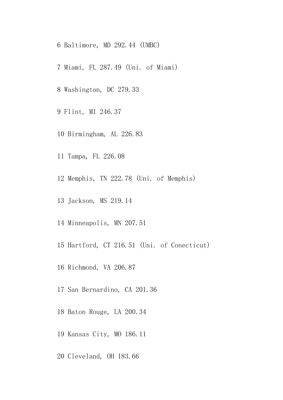 适合美国留学生的美国城市_第3页