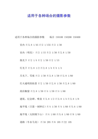 适用于各种场合的摄影参数