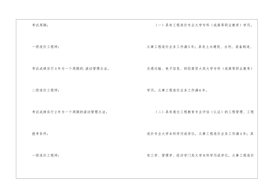 造价师的一级和二级有什么区别-1_第3页