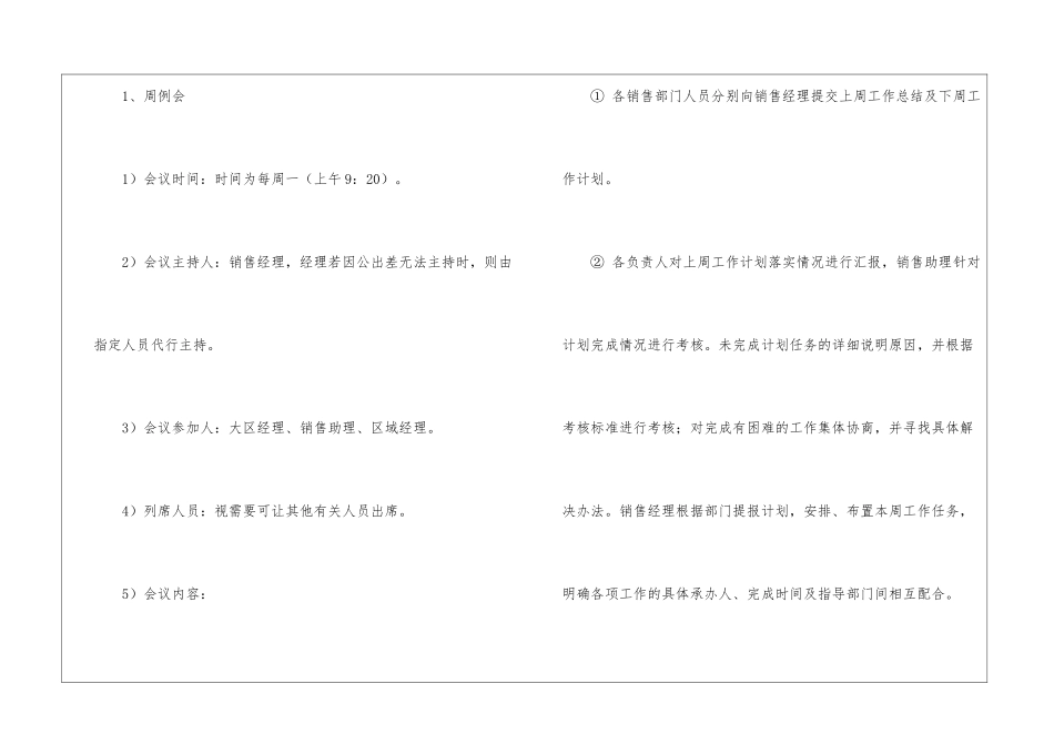 部门例会会议制度_第2页