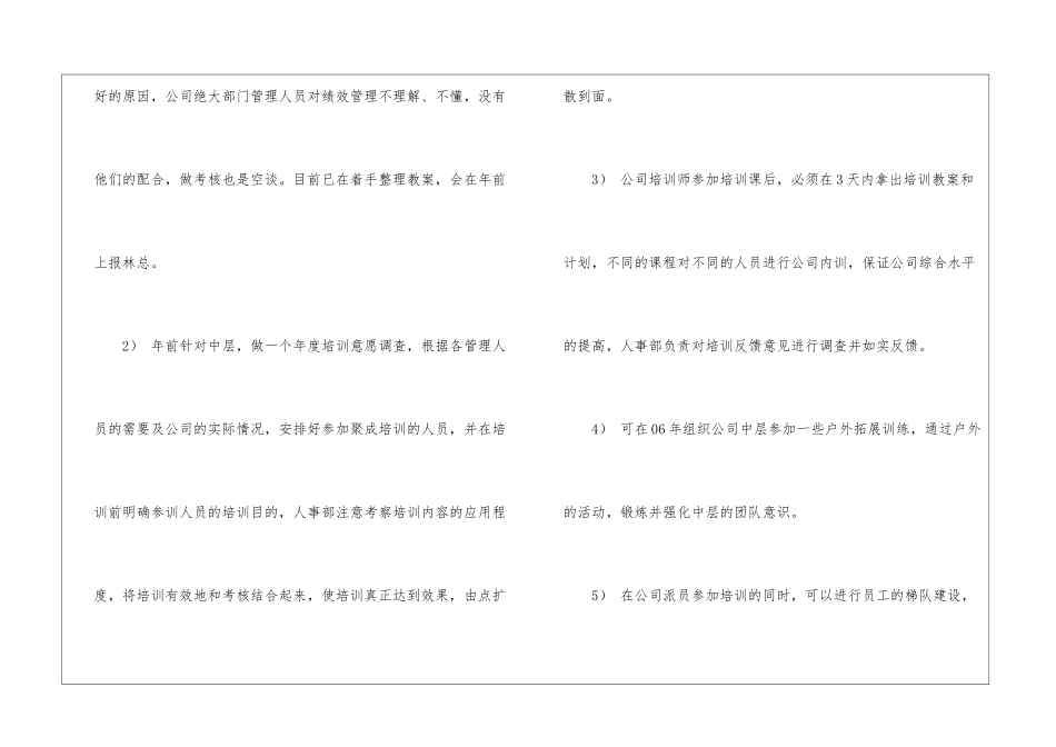 部门年终工作总结四篇_第3页