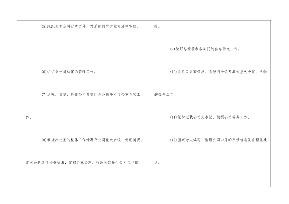 酒店办公室主任岗位职责_第2页