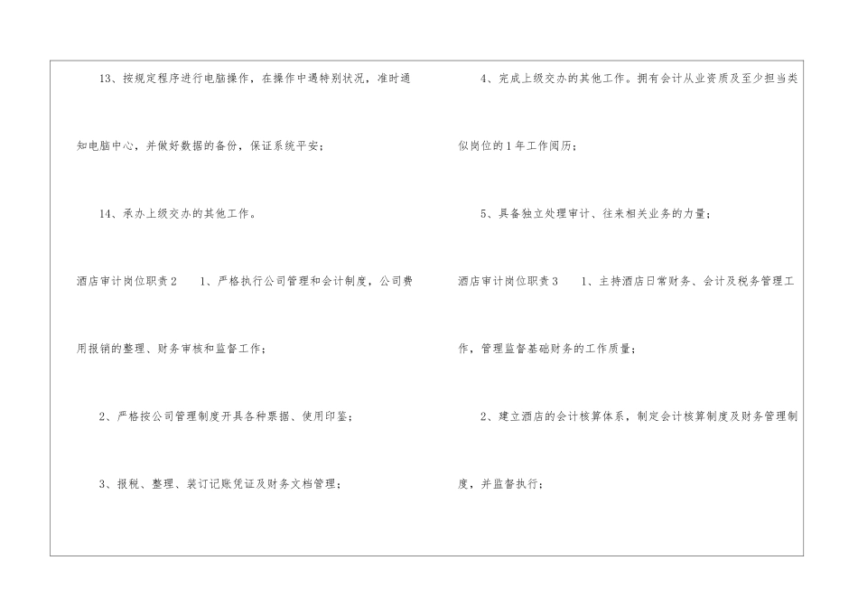 酒店审计岗位职责_第3页