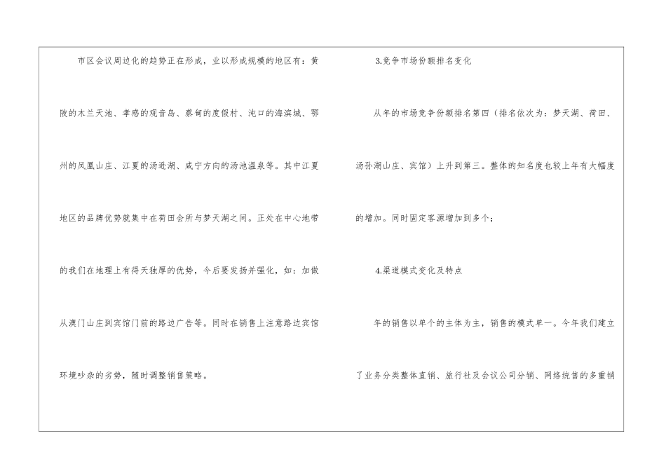 酒店市场营销工作总结_第2页