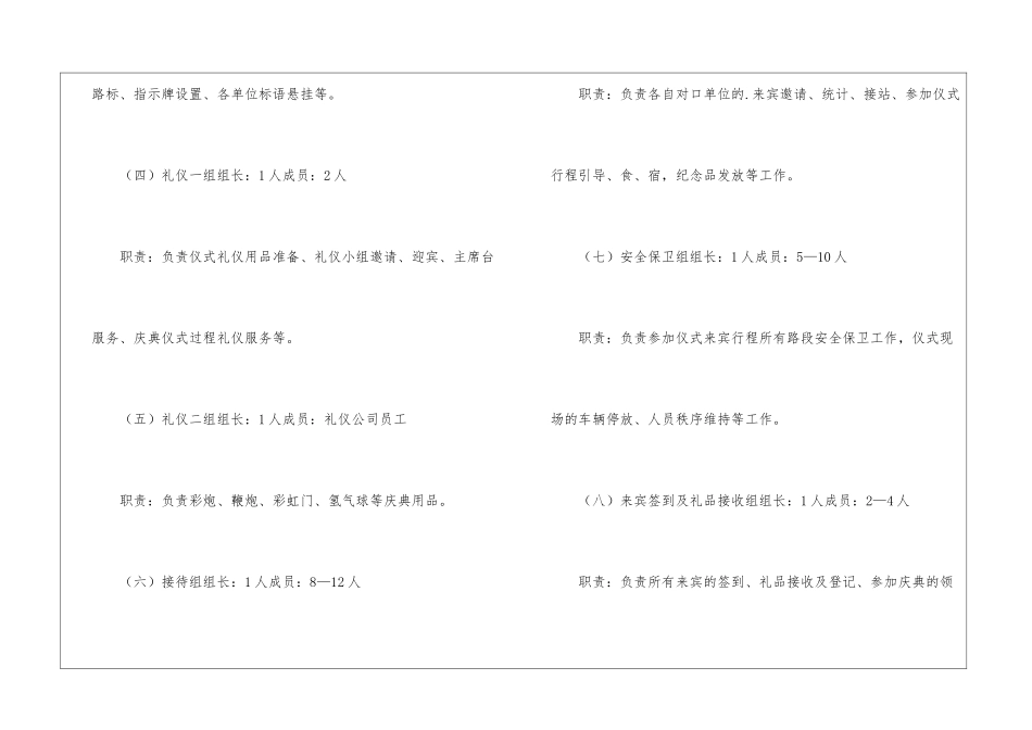 酒店开业策划方案_第2页