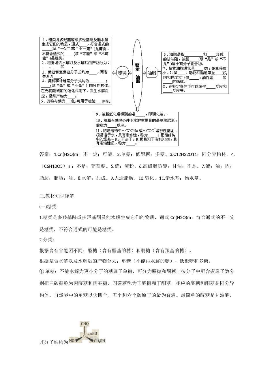 2015版高中化学 教材知识详解 专题五 第一单元 糖类 油脂 苏教版选修5_第3页